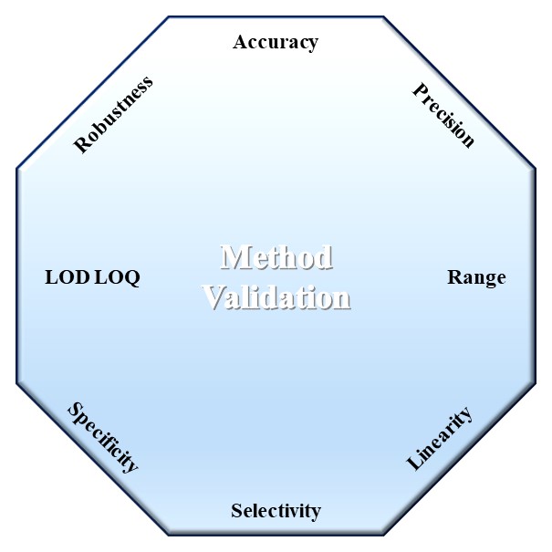AST-2024-017_R1_P_Graphical Abstract_001.jpg